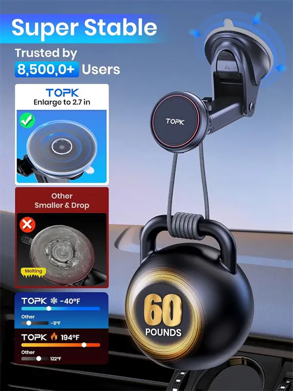D45X mágneses telefontartó