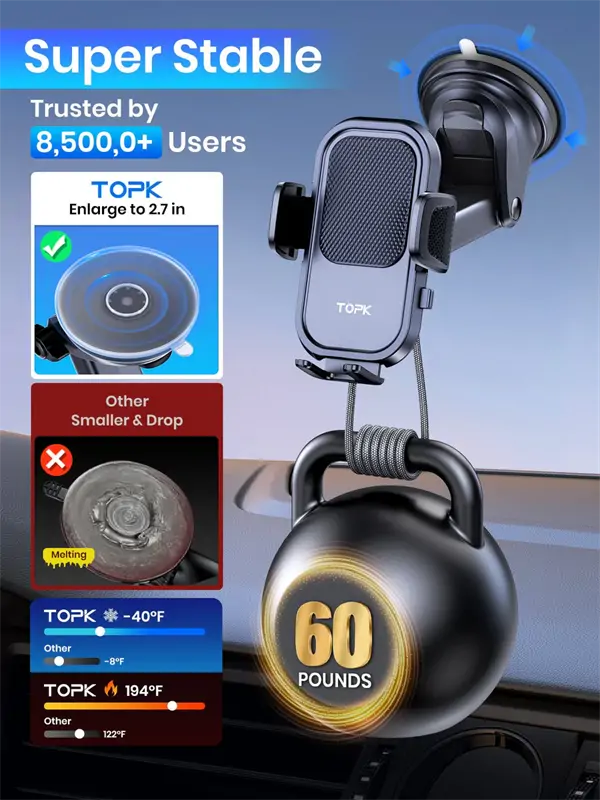 D40X telefontartó szélvédőre & műszerfalra